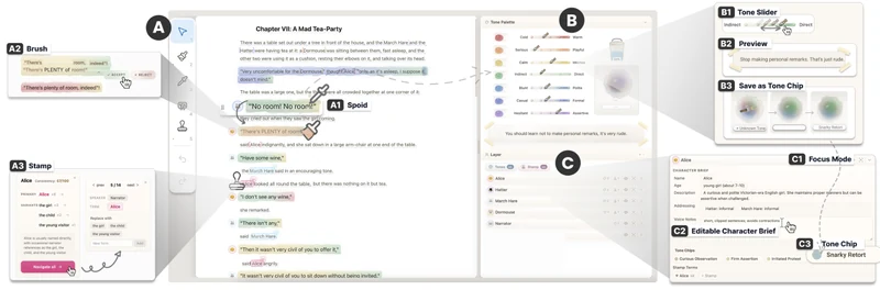 ToneCanvas manuscript editor with watercolor tone overlays, a tone palette with sliders and live preview, and character layers with reusable tone chips